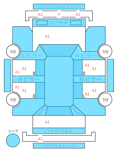 Body condition diagram (damage marks, Japanese labels)