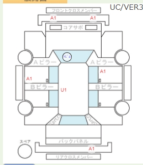 Body condition diagram (damage marks, Japanese labels)