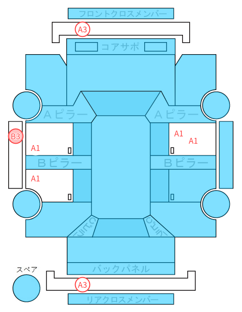 Body condition diagram (damage marks, Japanese labels)