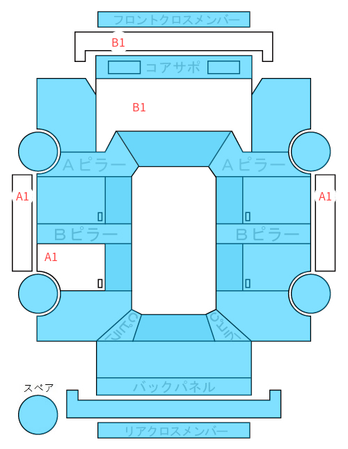Body condition diagram (damage marks, Japanese labels)
