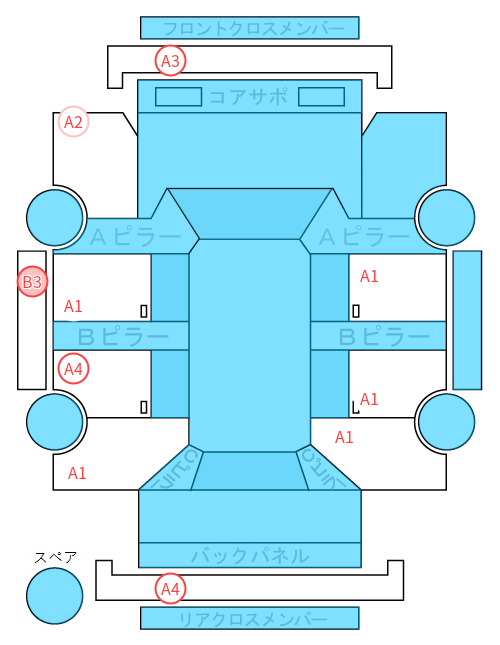 Body condition diagram (damage marks, Japanese labels)