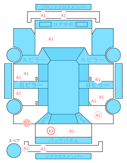 Body condition diagram (damage marks, Japanese labels)