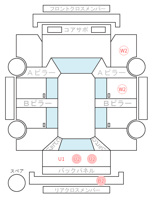 Body condition diagram (damage marks, Japanese labels)