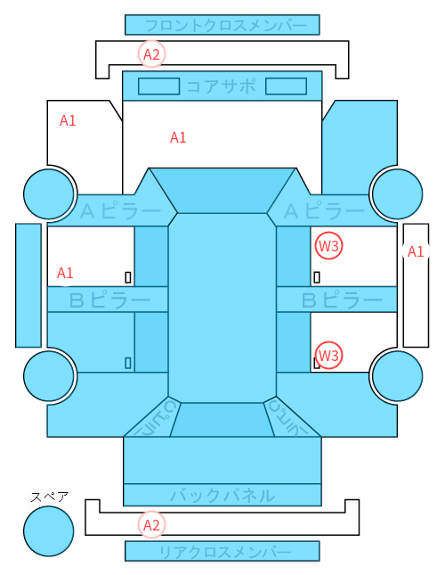 Body condition diagram (damage marks, Japanese labels)