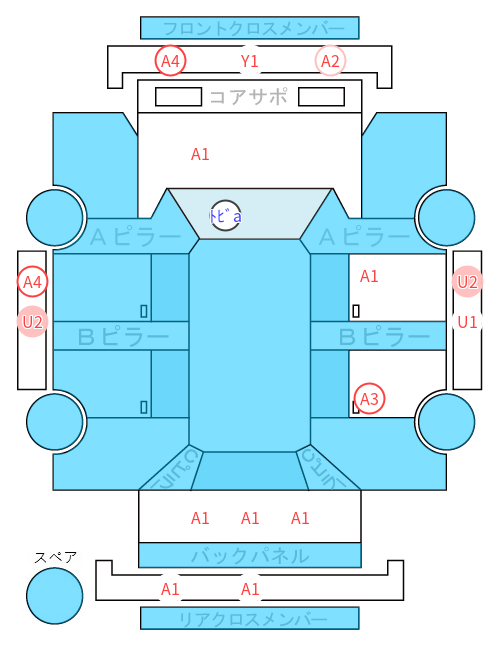 Body condition diagram (damage marks, Japanese labels)