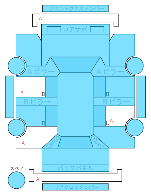 Body condition diagram (damage marks, Japanese labels)