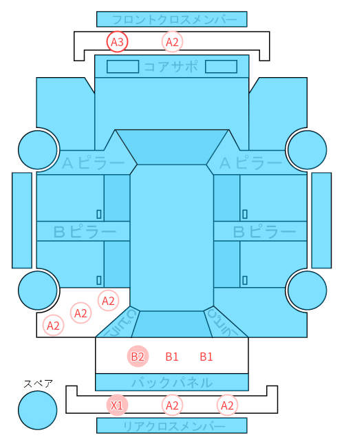 Body condition diagram (damage marks, Japanese labels)