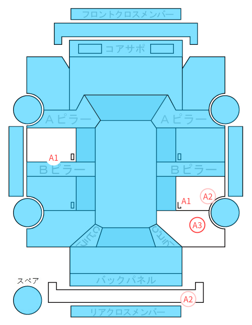 Body condition diagram (damage marks, Japanese labels)