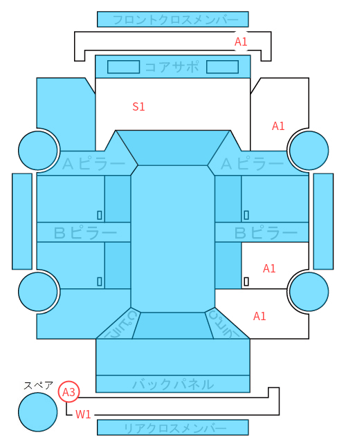 Body condition diagram (damage marks, Japanese labels)