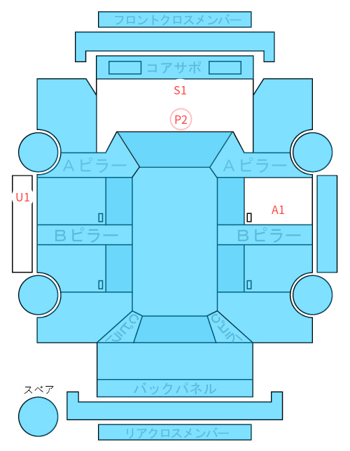 Body condition diagram (damage marks, Japanese labels)