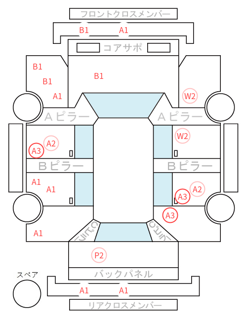 Body condition diagram (damage marks, Japanese labels)