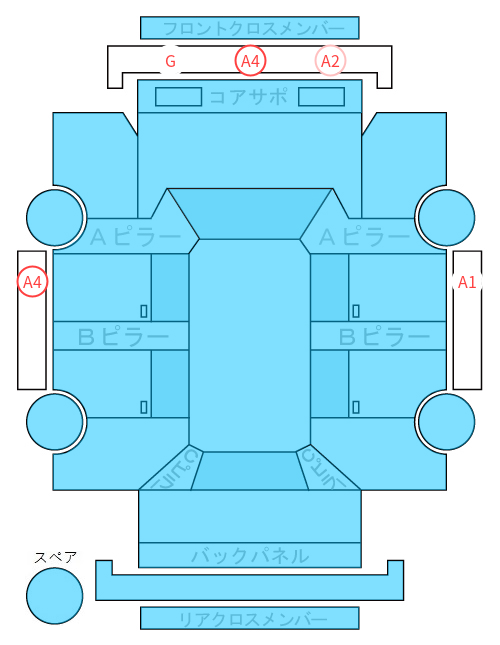Body condition diagram (damage marks, Japanese labels)