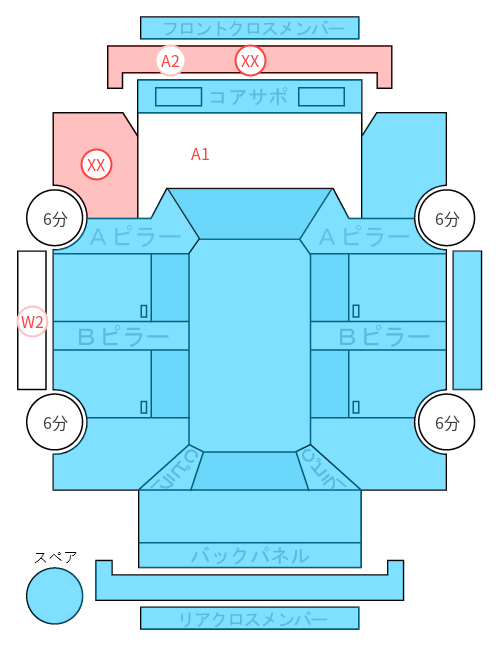 Body condition diagram (damage marks, Japanese labels)