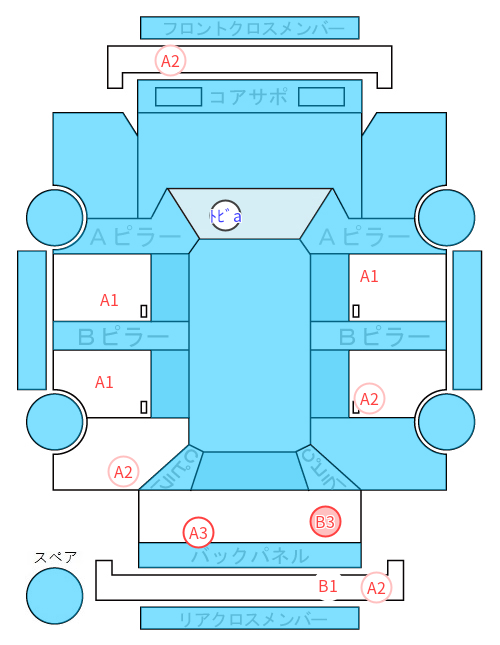 Body condition diagram (damage marks, Japanese labels)