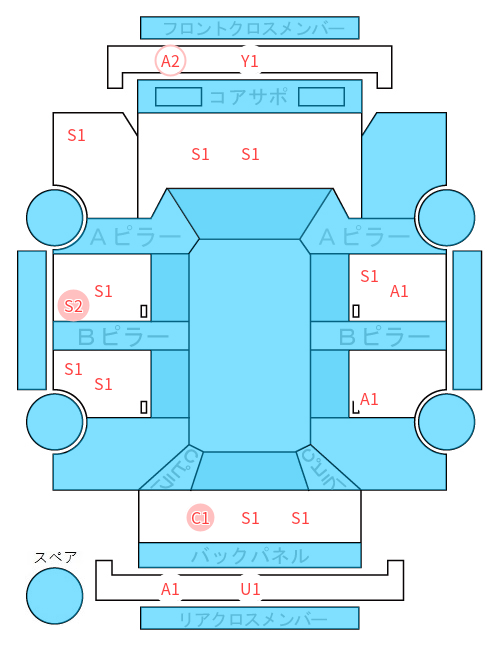 Body condition diagram (damage marks, Japanese labels)