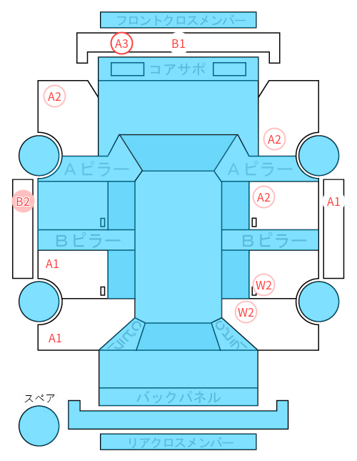 Body condition diagram (damage marks, Japanese labels)