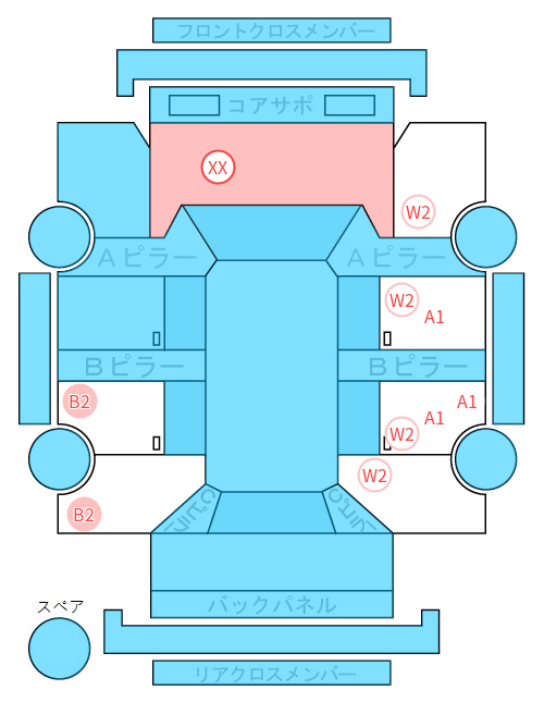 Body condition diagram (damage marks, Japanese labels)