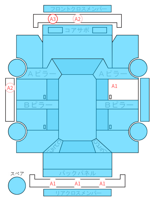 Body condition diagram (damage marks, Japanese labels)