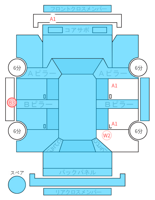 Body condition diagram (damage marks, Japanese labels)