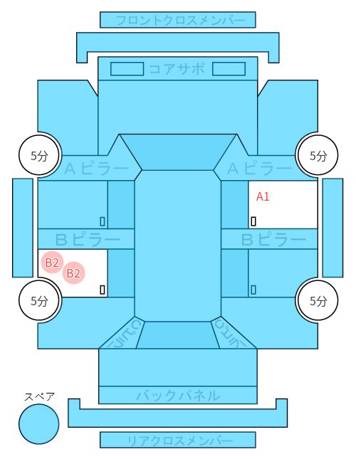 Body condition diagram (damage marks, Japanese labels)