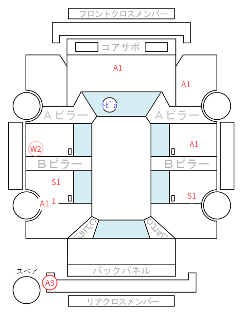 Body condition diagram (damage marks, Japanese labels)