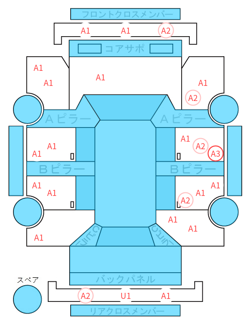 Body condition diagram (damage marks, Japanese labels)
