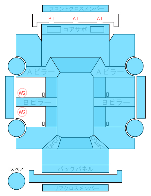 Body condition diagram (damage marks, Japanese labels)