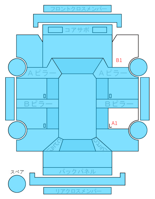 Body condition diagram (damage marks, Japanese labels)