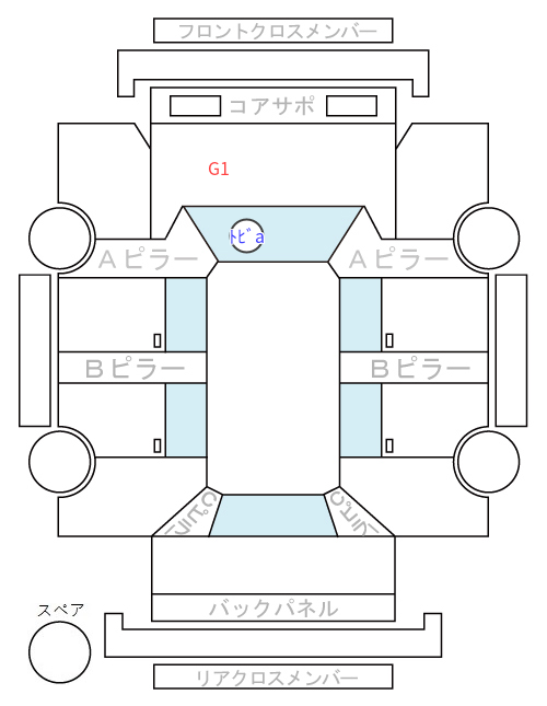 Body condition diagram (damage marks, Japanese labels)