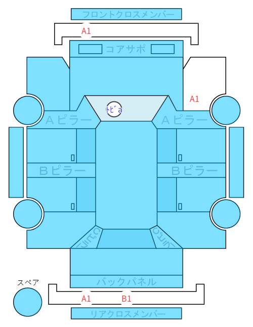 Body condition diagram (damage marks, Japanese labels)