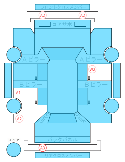 Body condition diagram (damage marks, Japanese labels)