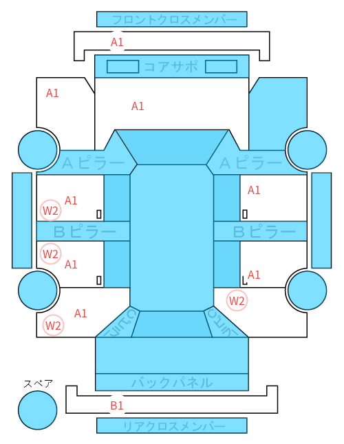 Body condition diagram (damage marks, Japanese labels)