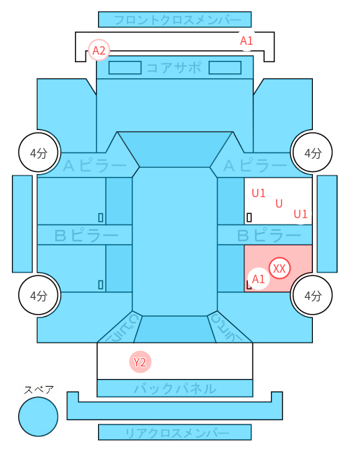 Body condition diagram (damage marks, Japanese labels)