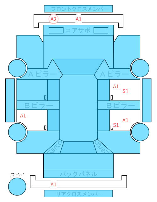 Body condition diagram (damage marks, Japanese labels)