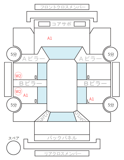 Body condition diagram (damage marks, Japanese labels)