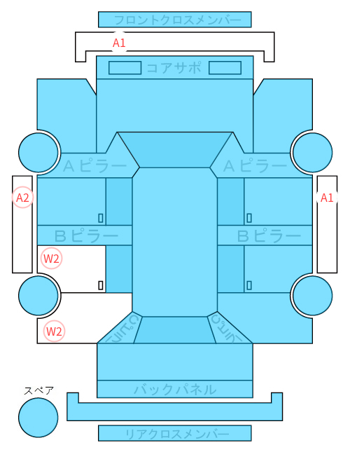 Body condition diagram (damage marks, Japanese labels)