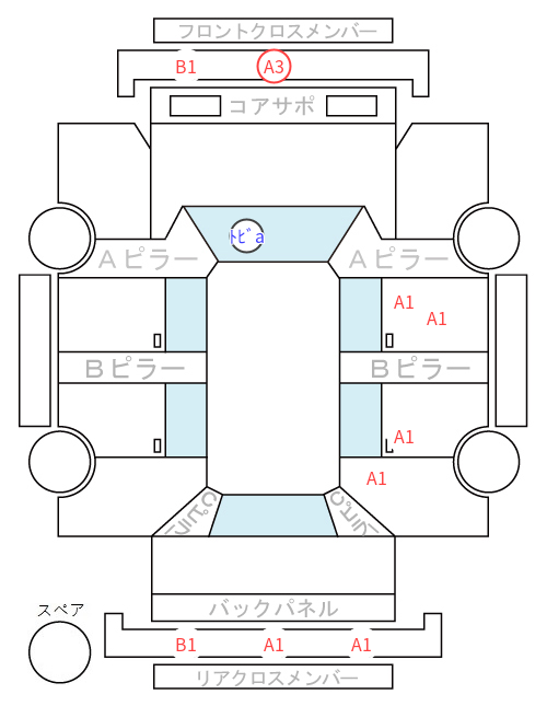 Body condition diagram (damage marks, Japanese labels)