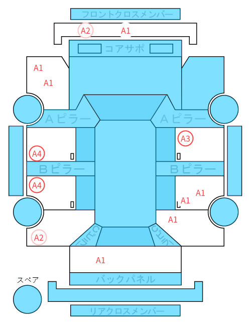 Body condition diagram (damage marks, Japanese labels)