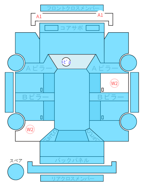 Body condition diagram (damage marks, Japanese labels)
