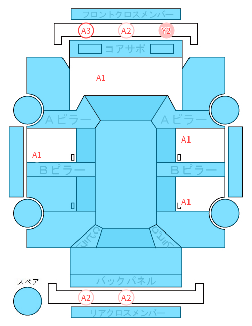 Body condition diagram (damage marks, Japanese labels)