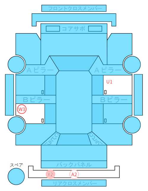 Body condition diagram (damage marks, Japanese labels)