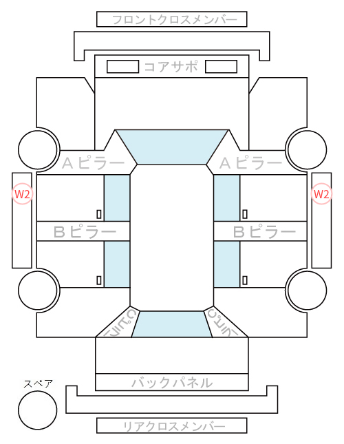 Body condition diagram (damage marks, Japanese labels)