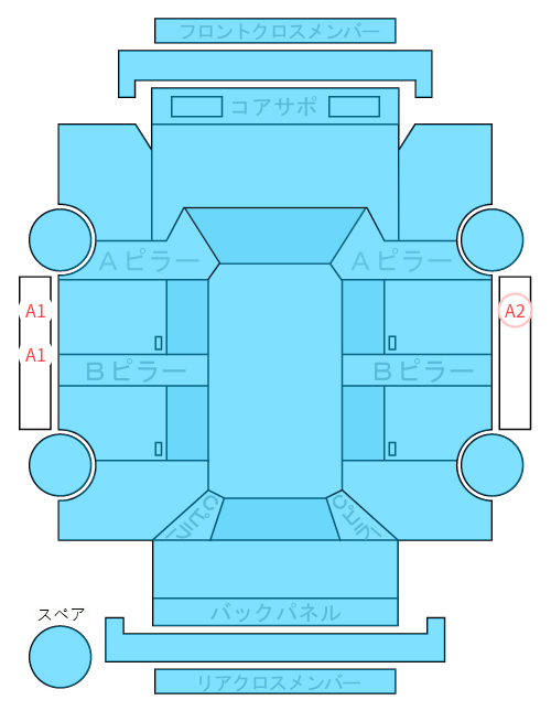 Body condition diagram (damage marks, Japanese labels)