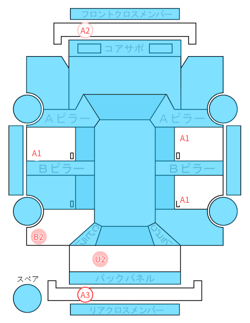 Body condition diagram (damage marks, Japanese labels)