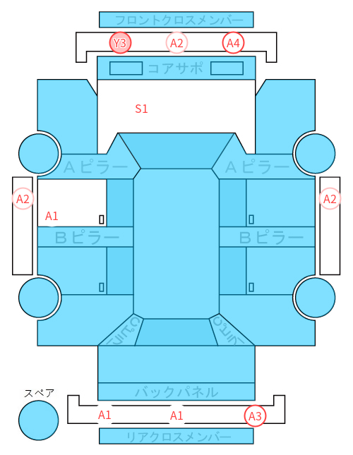 Body condition diagram (damage marks, Japanese labels)