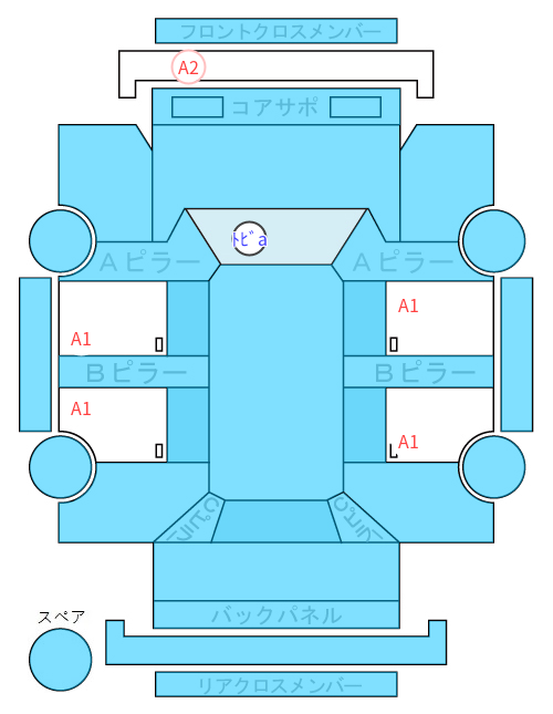 Body condition diagram (damage marks, Japanese labels)