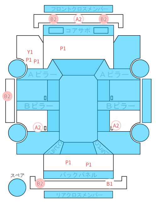 Body condition diagram (damage marks, Japanese labels)