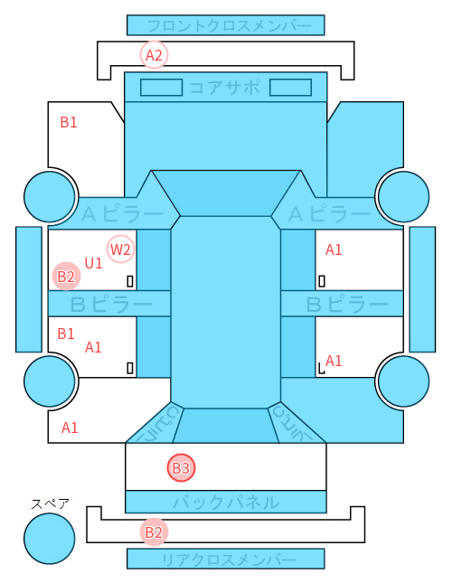 Body condition diagram (damage marks, Japanese labels)