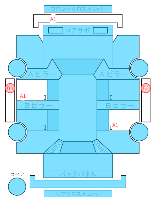 Body condition diagram (damage marks, Japanese labels)