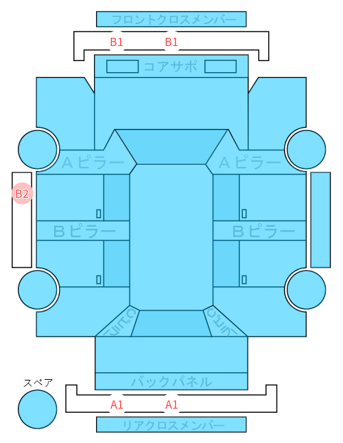 Body condition diagram (damage marks, Japanese labels)